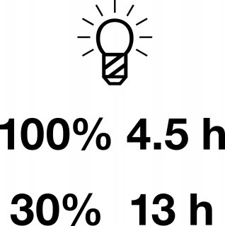 HAZET LED Taschenlampe ∙ kleine Ausführung 1979N-72 ∙ Länge: 135 mm Bild 4
