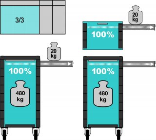 HAZET Werkstattwagen Assistent 178N ∙ Sortiment 178N-7/147 ∙ 147-teilig ∙ Schubladen | flach: 5× 80 x 527 x 348 mm ∙ Schubladen |  Bild 8