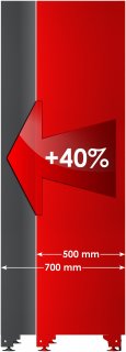VIGOR Einzelflügeltür-Schrank ∙ hoch ∙ extratief ∙ V6000-03D Bild 1