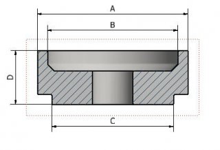 VIGOR Universeller Presshülsen Satz ∙ mit Fixiereinheit ∙ V5914 ∙ 19-teilig ∙ Anzahl Werkzeuge: 19 Bild 7