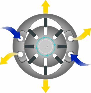 HAZET Twin Turbo Schlagschrauber ∙ lange Spindel 9014LGTT ∙ Lösemoment maximal [Nm]: 3850 Nm ∙ 1 Zoll (25 mm) Vierkant massiv ∙  Bild 4