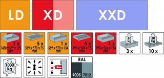 VIGOR Werkstattwagen Series XXL ∙ Edelstahl-Arbeitsplatte ∙ leer ∙ V4481-XXL ∙ L x B x H: 1625 mm x 695 mm x 1017 mm Bild 11
