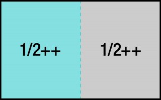 HAZET Schraubenschlüssel Satz 163D-9/42 ∙ 42-teilig ∙ 5,5 – 32 Bild 2