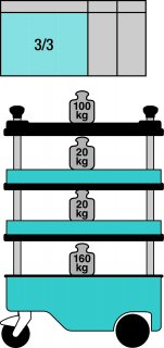 HAZET Werkstattwagen Assistent 166C ∙ L x B x H: 725 mm x 398 mm x 1102 mm Bild 11