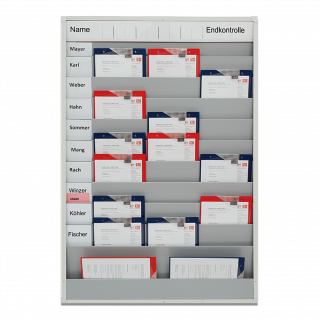 Plantafel Bild 1