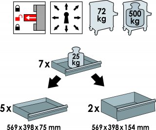 VIGOR Werkstattwagen Series L ∙ mit Sortiment ∙ V1901/376 ∙ 376-teilig ∙ Anzahl Werkzeuge: 376 Bild 12