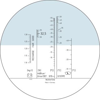 HAZET Optischer Prüfer (Refraktometer) 4810C Bild 4