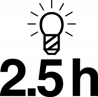HAZET LED Pen Light Satz ∙ wireless charging 1979W-11/3 ∙ 3-teilig Bild 7