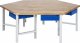 Gruppenwerkbank 401I | B2700xT2340xH790-1140mm | 6x1Schublade-TA Gruppenwerkbank 401I | B2700xT2340xH790-1140mm | 6x1Schublade-TA