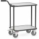 ESD-Griffroller 1820 - Holzboden ESD-Griffroller 1820 - Holzboden