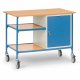 Rolltisch 5864 Rolltisch 5864