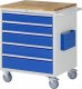 Montagewagen XL5.11 | B770xT650xH975mm | 5xSchublade-TA | B-Top-25mm