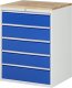 Schubladenschrank XL7.5 | B770xT650xH1035mm | B-Top-25mm | 5xSchublade-VA