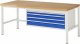 Werkbank höhenverstellbar 8332A1 | B2000xT900xH840-1040mm | 3xSchublade-VA Werkbank höhenverstellbar 8332A1 | B2000xT900xH840-1040mm | 3xSchublade-VA