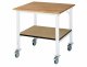 Fahrbarer Arbeitstisch (HV) Tom - KM-01 | B1000xT1000xH910-1230mm | B-Platte-25mm Fahrbarer Arbeitstisch (HV) Tom - KM-01 | B1000xT1000xH910-1230mm | B-Platte-25mm