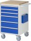 Montagewagen L5.9 | B580xT650xH975mm | 6xSchublade-TA | B-Top-25mm