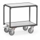 ESD-Etagenroller -2 Etagen mit Rand- ESD-Etagenroller -2 Etagen mit Rand-