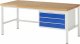 Werkbank höhenverstellbar 8227A1 | B2000xT900xH840-1040mm | 3xSchublade-VA Werkbank höhenverstellbar 8227A1 | B2000xT900xH840-1040mm | 3xSchublade-VA