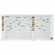 magnetoplan Personalplaner 3703455 5Tage/Woche für 45Mitarbeiter magnetoplan Personalplaner 3703455 5Tage/Woche für 45Mitarbeiter