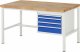 Werkbank höhenverstellbar 8132A1 | B1500xT900xH840-1040mm | 4xSchublade-VA Werkbank höhenverstellbar 8132A1 | B1500xT900xH840-1040mm | 4xSchublade-VA
