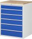 Schubladenschrank XL7.6 | B770xT650xH1035mm | B-Top-25mm | 6xSchublade-TA Schubladenschrank XL7.6 | B770xT650xH1035mm | B-Top-25mm | 6xSchublade-TA