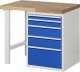 Werkbank 7511A1 | B1000xT700xH890mm | 5xSchublade-TA