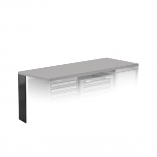 Verbreiterungen zur Verkleidung