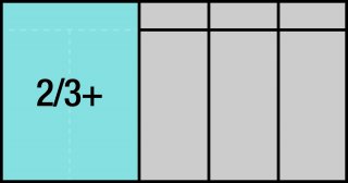 HAZET Steckschlüssel Satz 163-642/57 ∙ 1/4 Zoll (6,3 mm) Vierkant hohl | 3/8 Zoll (10 mm) Vierkant hohl | 1/2 Zoll (12,5 mm) Vierk