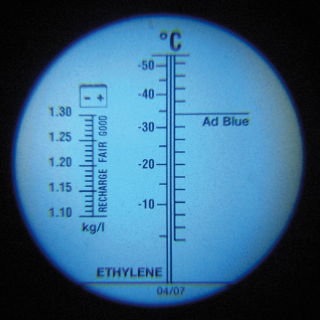 Refraktometer