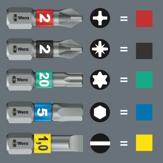 Tool-Check Modular Imperial 1 | 21-teilig